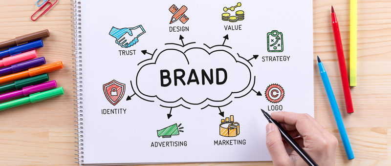 Kickstart Your Small Business Through Branding